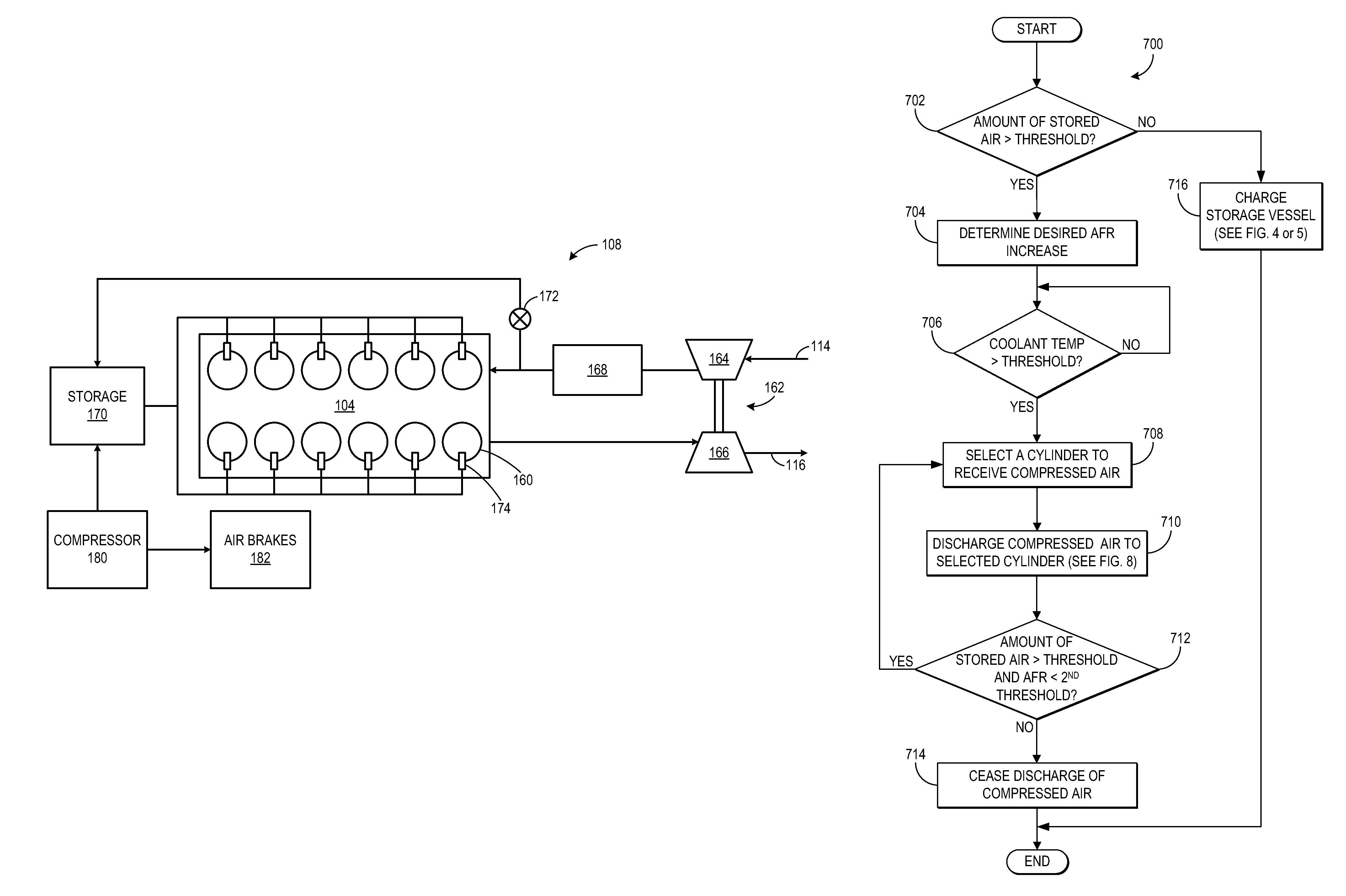 Methods and systems for controlling transient engine response