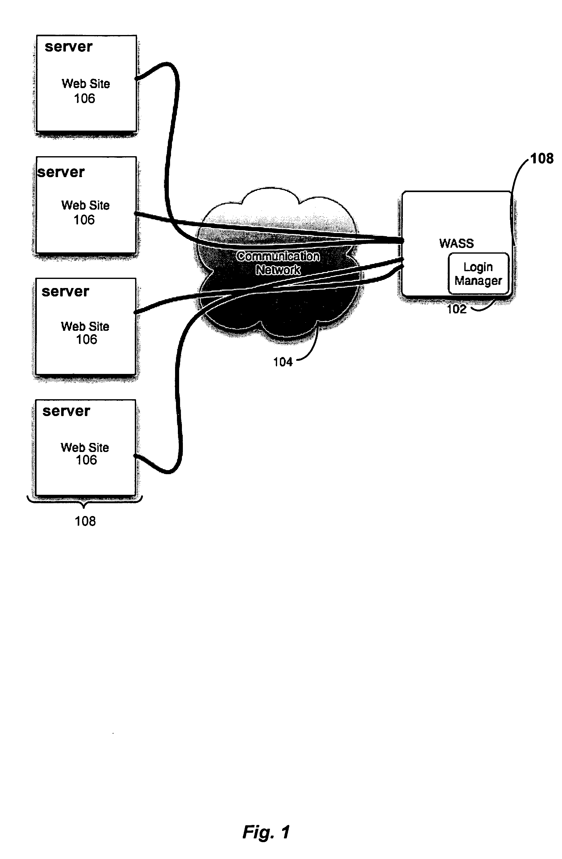 Automated login session extender for use in security analysis systems