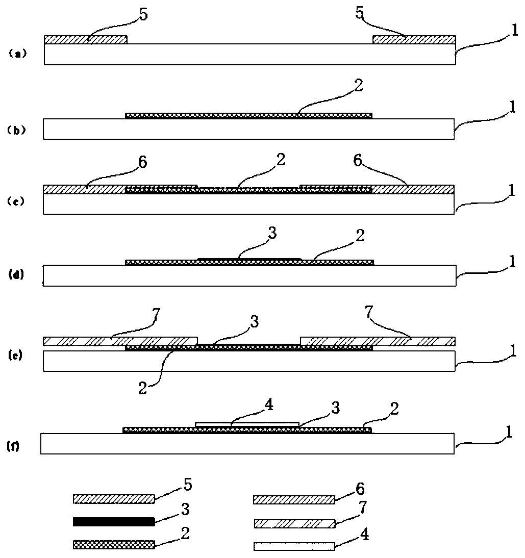 Temperature sensor, electrode and temperature sensitive film connecting structure and preparation method