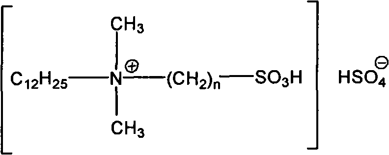 Clean nitration reaction of p-chlorobenzotrifluoride under catalysis of degradable functional ionic liquid