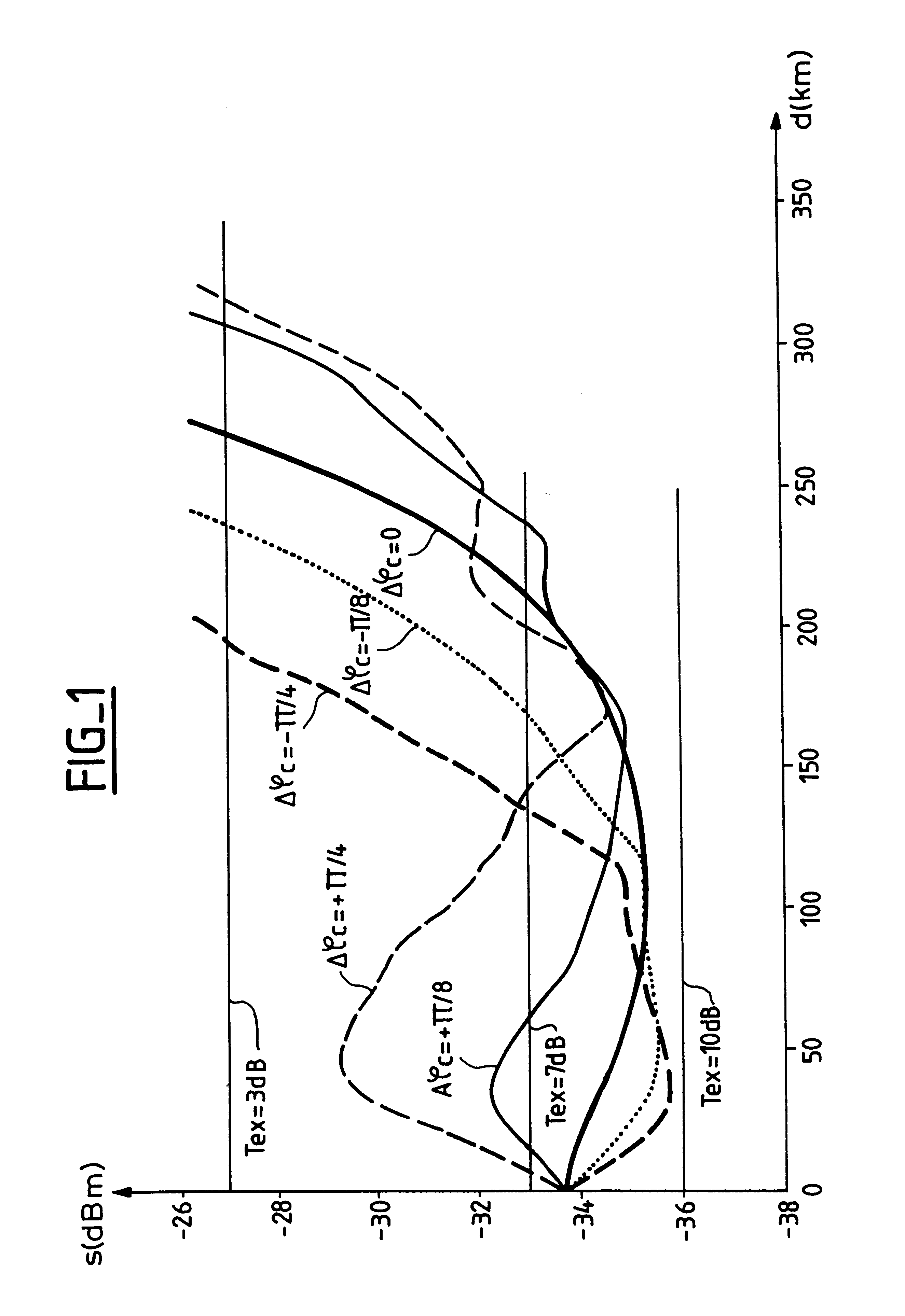 System for transmitting optical data