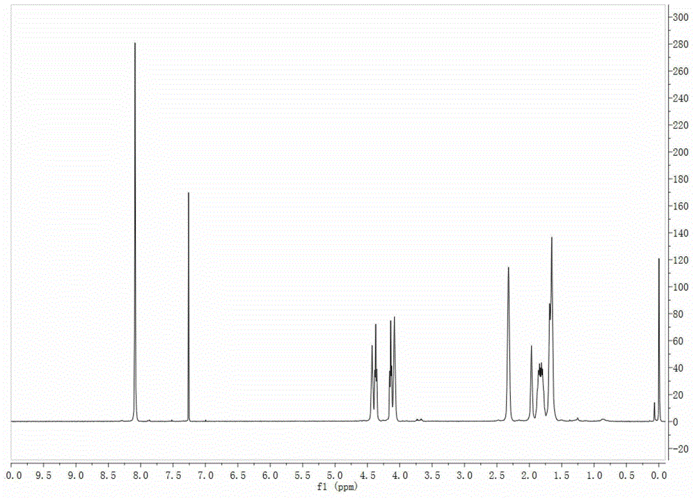 Aliphatic-aromatic copolyester and preparation method thereof