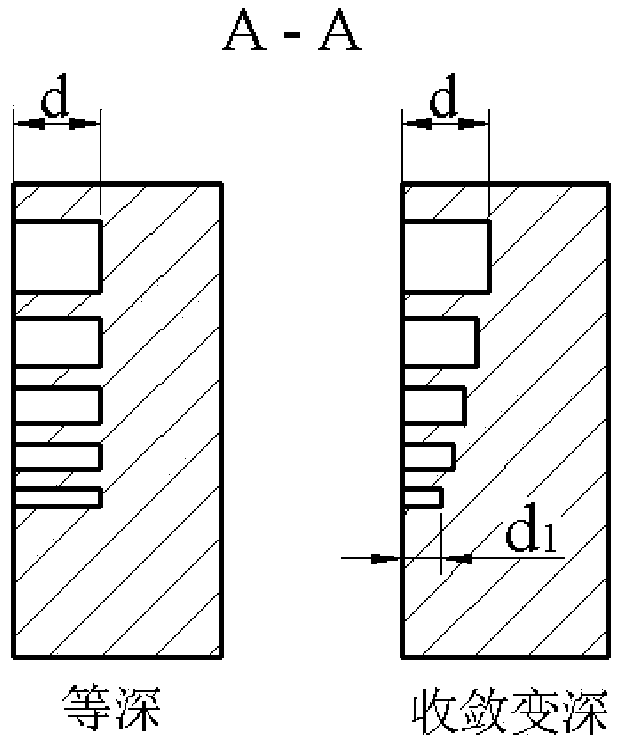 Inclined gradually varied porous end surface non-contact type mechanical sealing structure