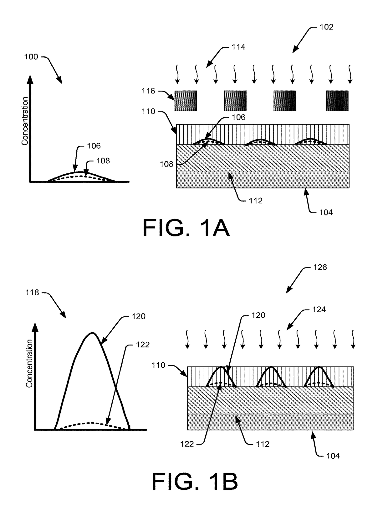 Methods and techniques to use with photosensitized chemically amplified resist chemicals and processes