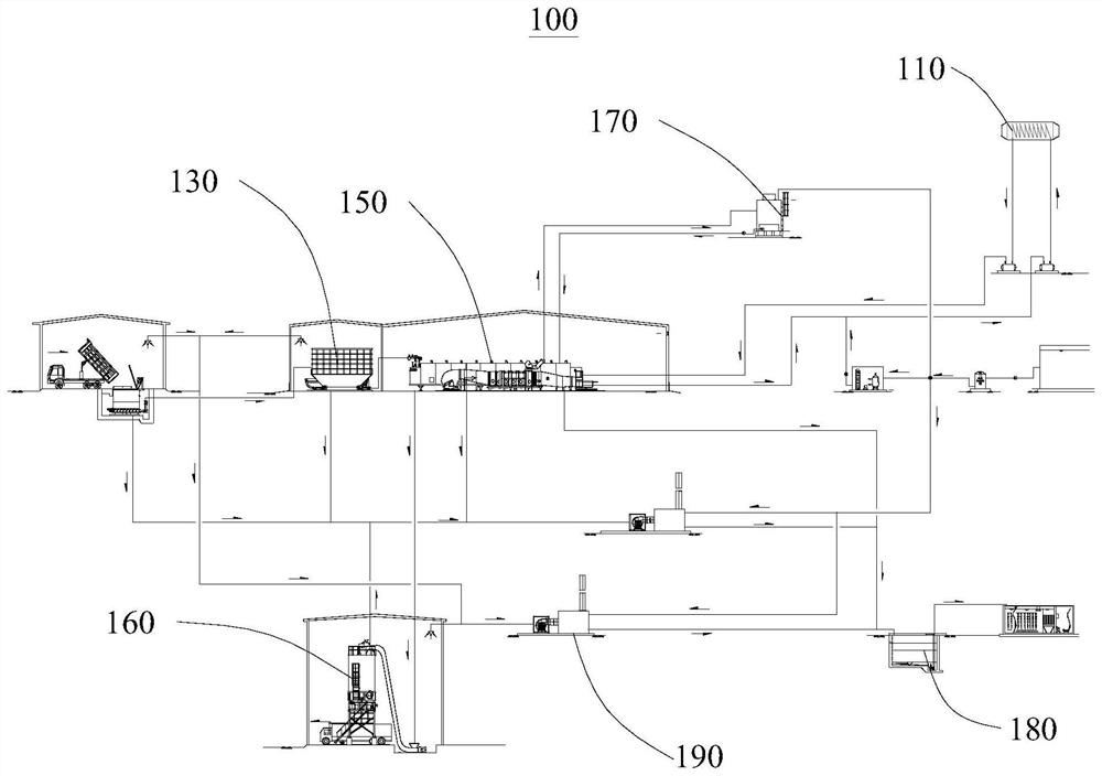 Municipal sludge drying treatment system