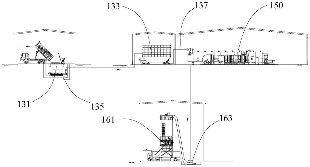 Municipal sludge drying treatment system