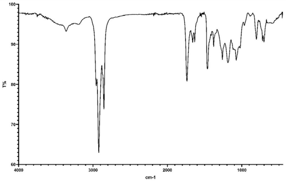 Morinda officinalis iridoid compounds with anti-inflammatory activity, preparation method and application thereof