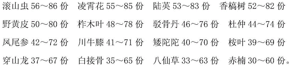 Traditional Chinese medicinal preparation for treating joint dearticulation and preparation method of traditional Chinese medicinal preparation