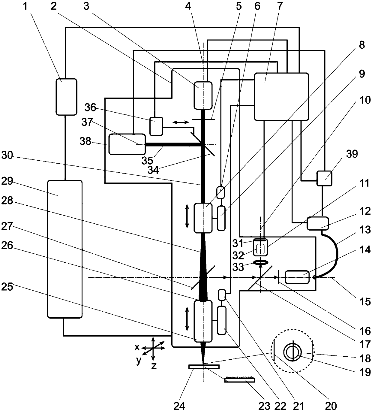 Deep-space micro-zone self-adaptive laser spectrum and imaging detection system