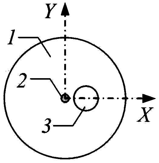 Asymmetric birefringence vortex fiber and manufacturing method of asymmetric birefringence vortex fiber