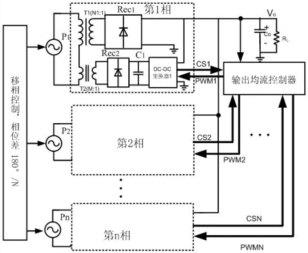 Multiphase current-sharing controlled parallel-connection adjusting circuit and control method