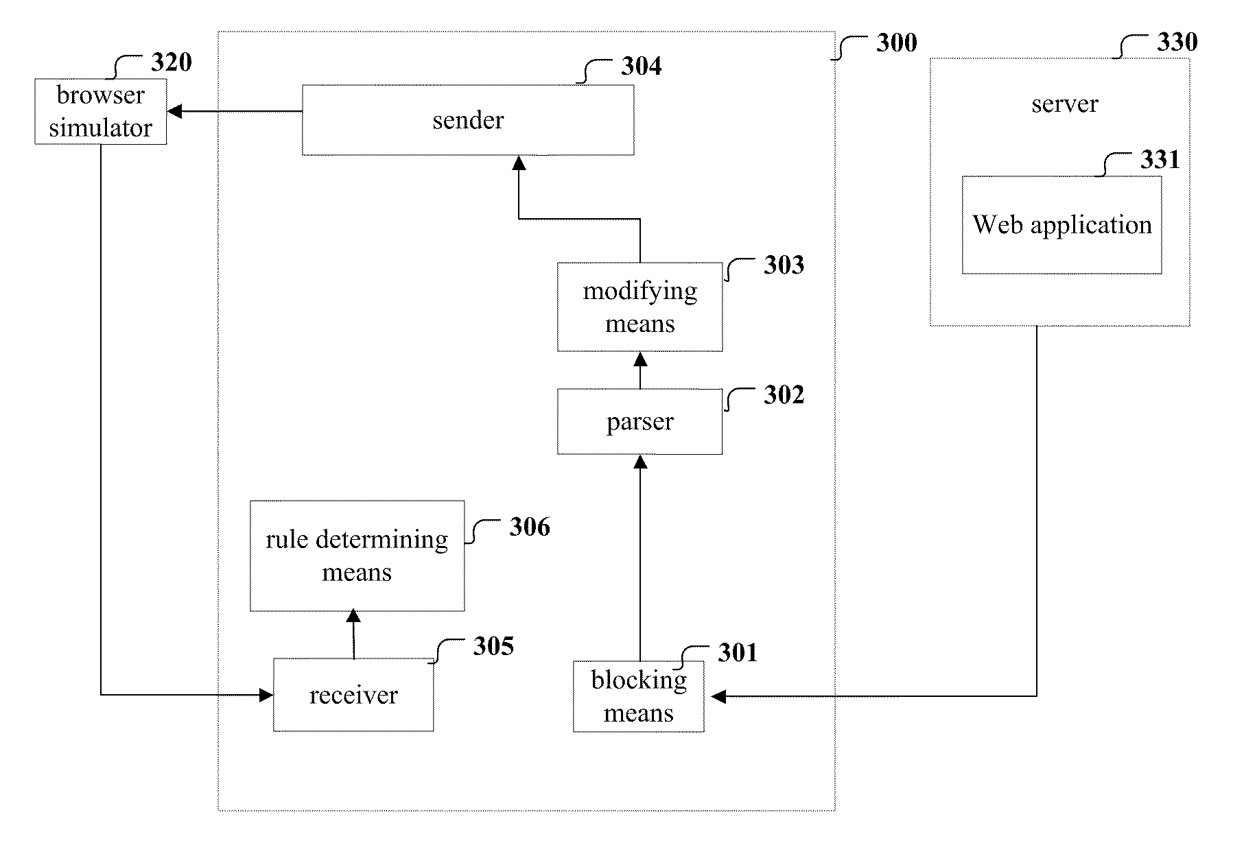 Method and system for configuring a rule file for firewall of web server