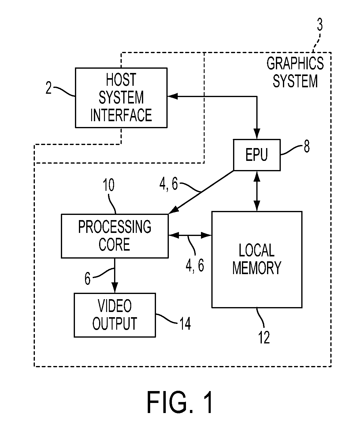 Memory access consolidation for SIMD processing elements using transaction identifiers