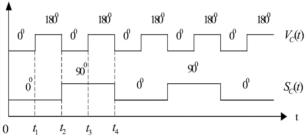 Capturing and tracking system based on relay terminal and on-orbit phase calibration method