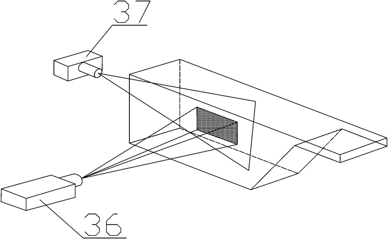 Physical model for affecting layered reservoir water temperature structure by silt carrying flow and experimental method