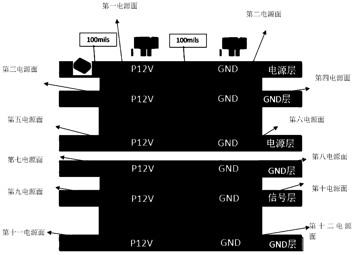 PCB design method and system for improving stability of power supply connection of server, and PCB board