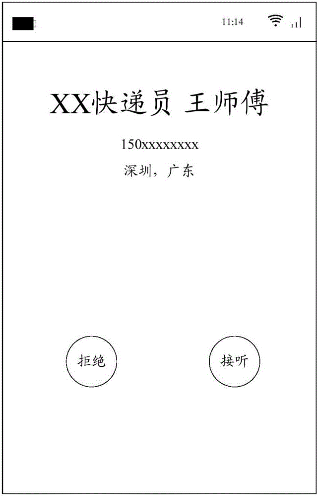 Information processing method and device