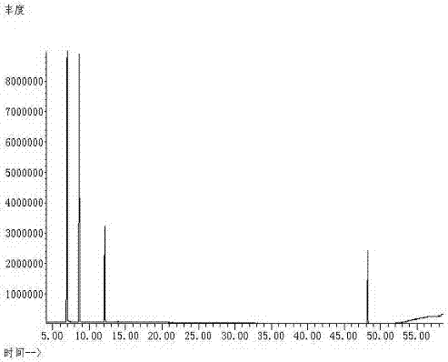 Method for simultaneous detection of various volatile organic compounds in marking pen