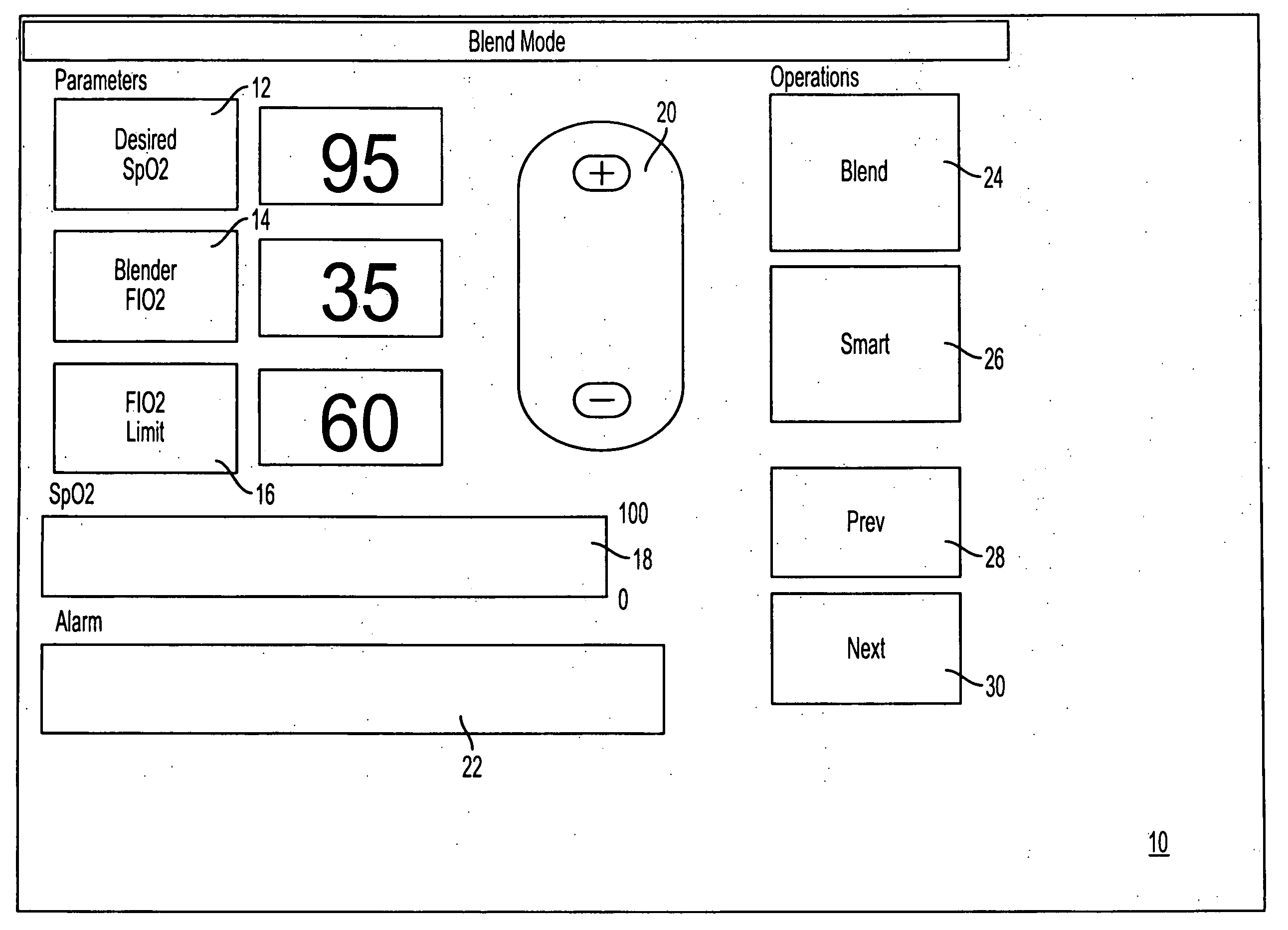 Display, data storage and alarm features of an adaptive oxygen controller