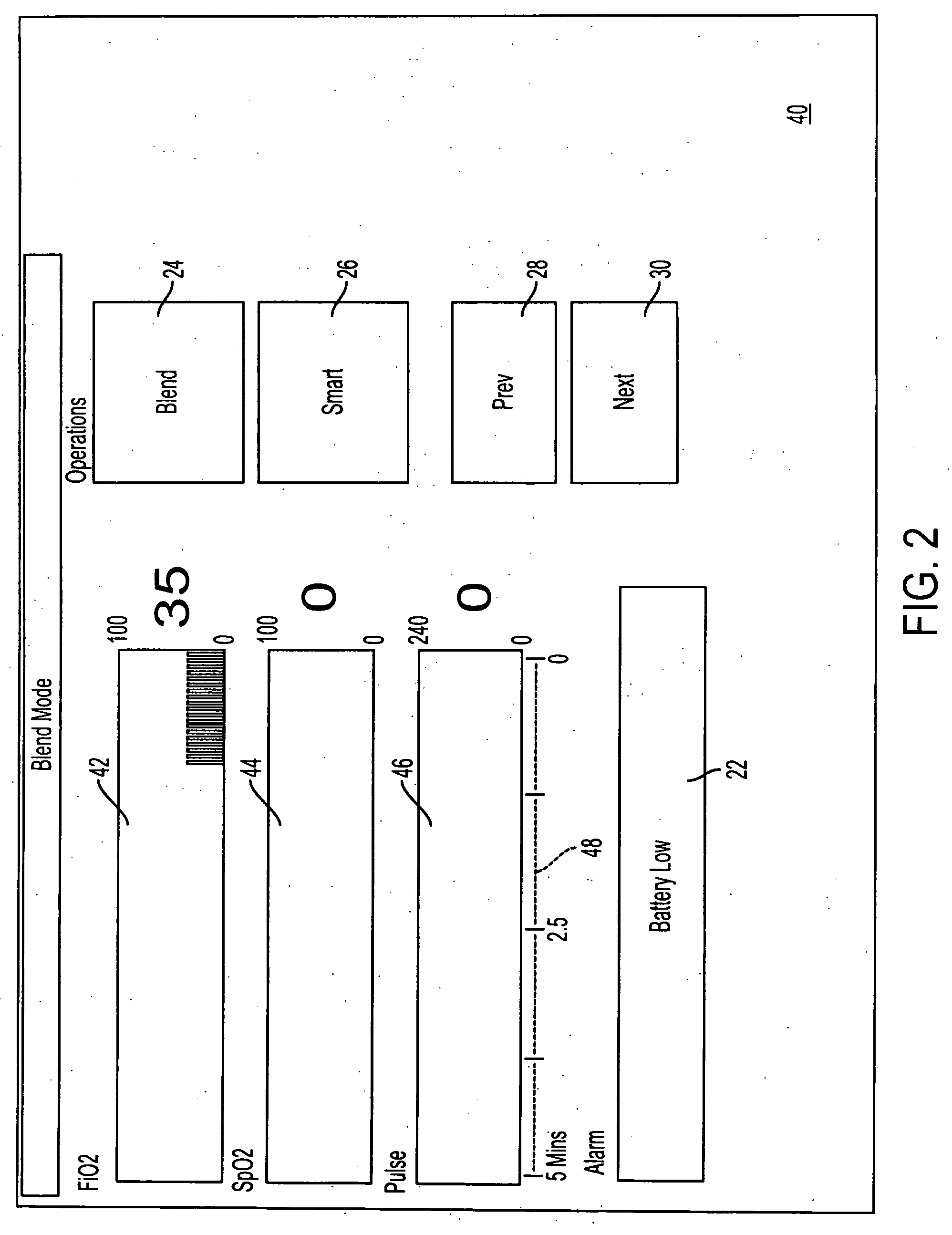 Display, data storage and alarm features of an adaptive oxygen controller