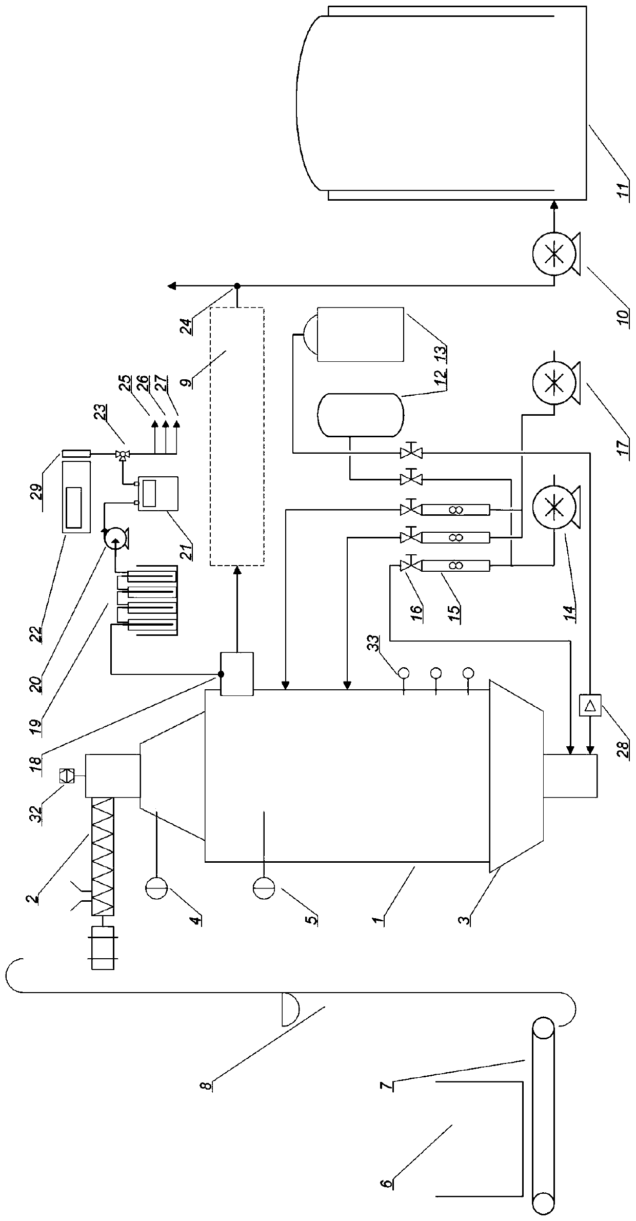 Large biomass fixed bed gasification system and method for measuring cold and hot gasification efficiency