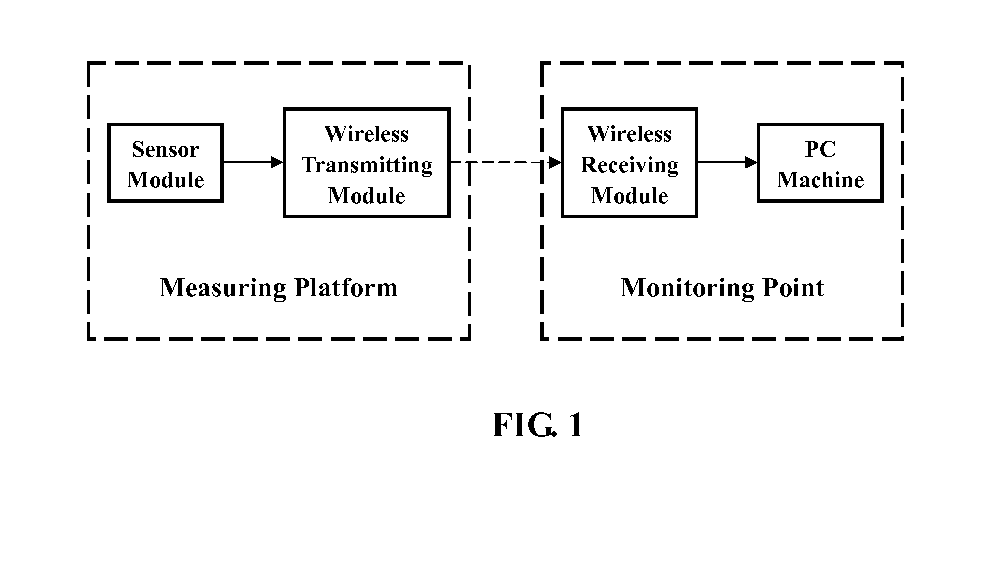 Monitoring apparatus and control method of crane hoisting vertical deviation angle