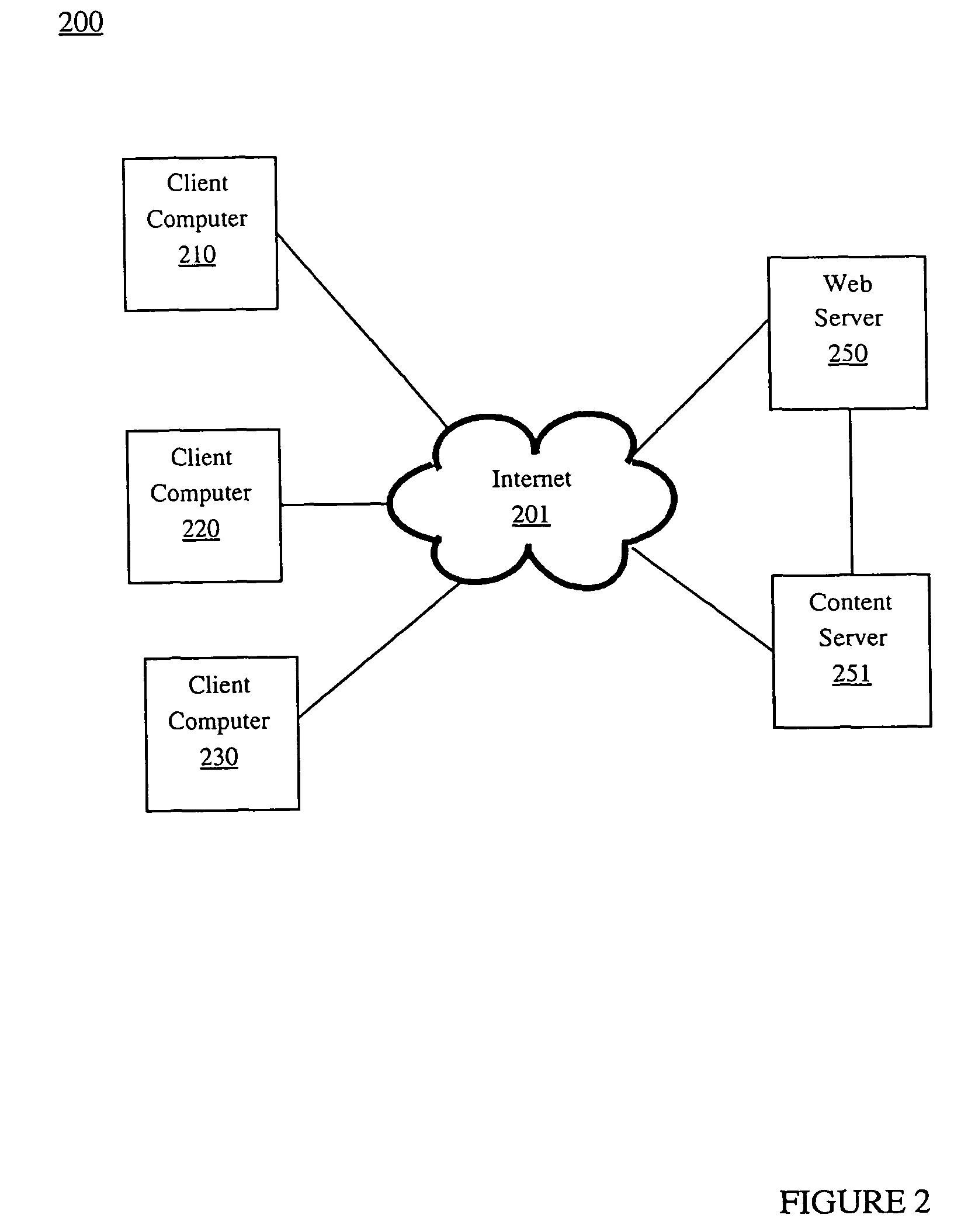 Method and system for preventing unauthorized recording of media content on a Macintosh operating system