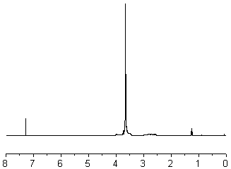 Janus-structured polyether/Ag particle and preparation method and application thereof