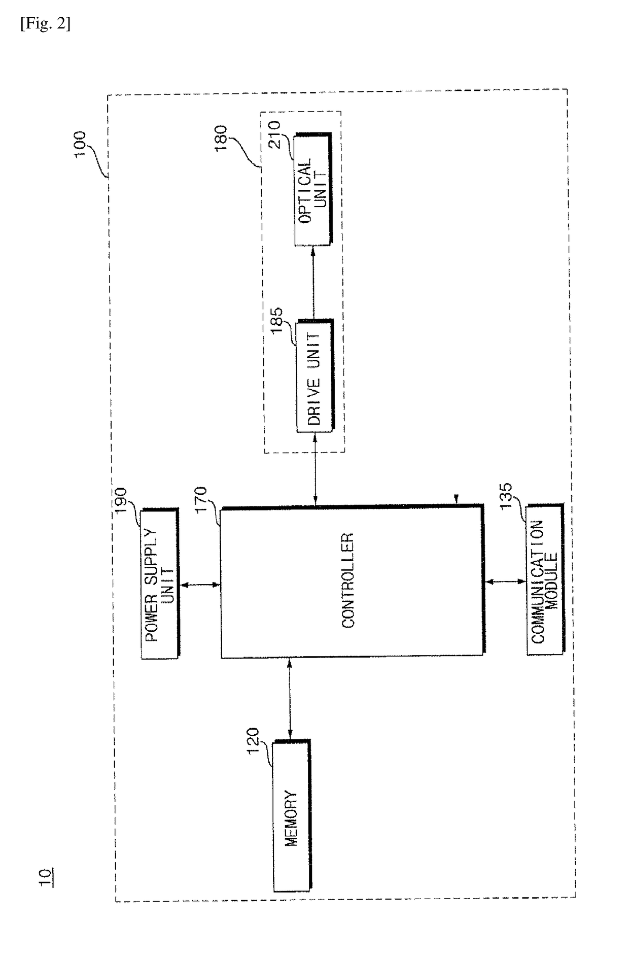 Optical device and image projection apparatus including the same