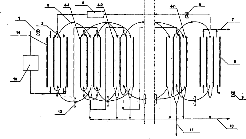 Constant-pressure multiple-effect evaporation condensation sea water desalination device with air medium