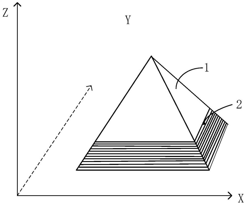 3D printing layering processing method, device and equipment and storage medium