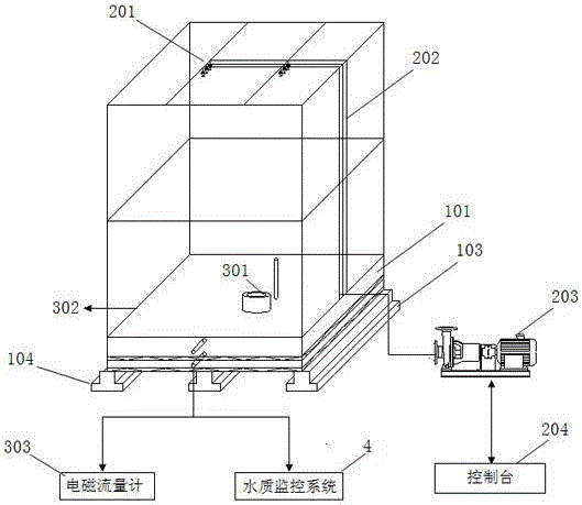 Urban underlying surface rainfall runoff infiltration simulation experiment system