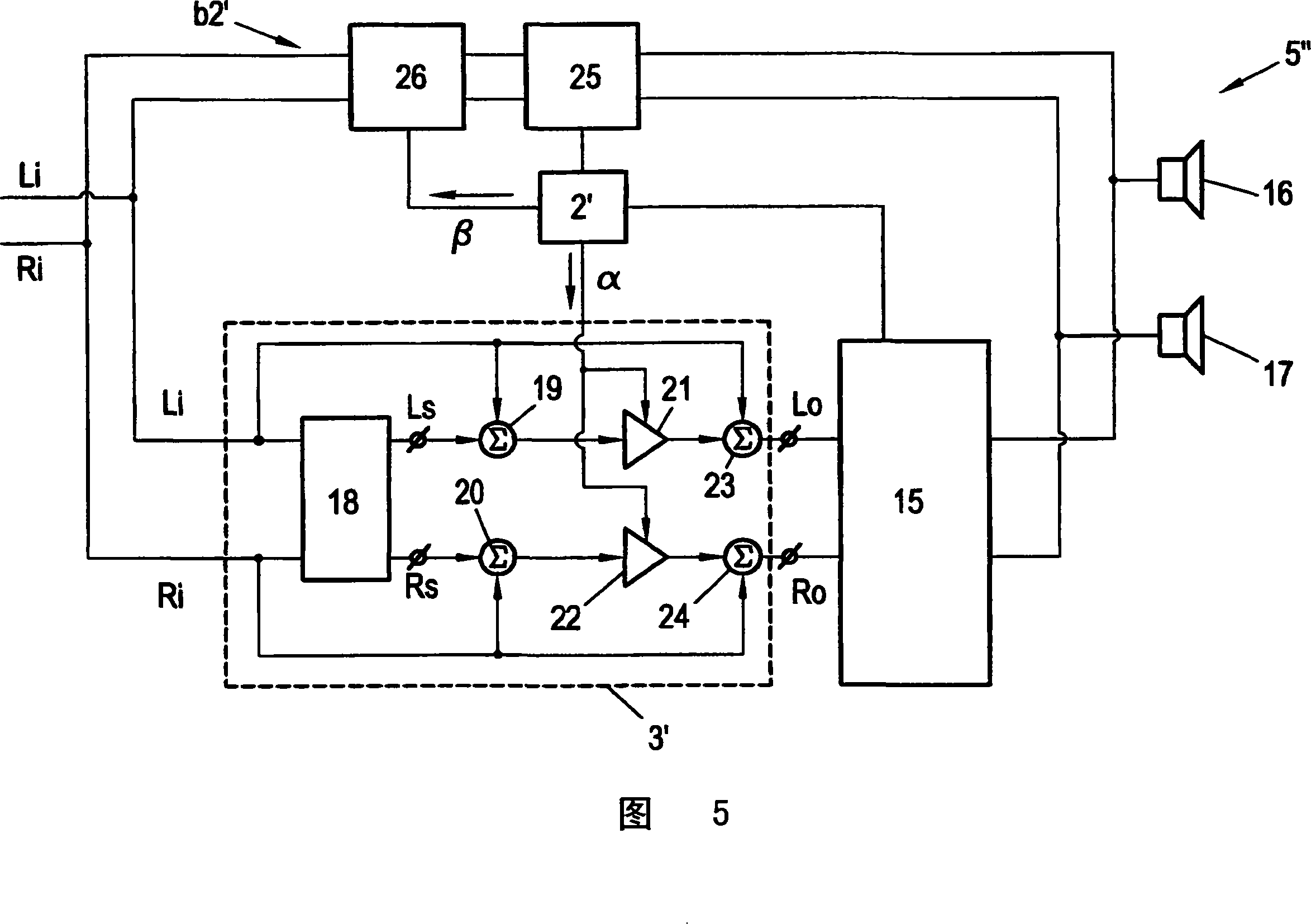 Arrangement for controlling the intensity of a physiologically perceptible effect