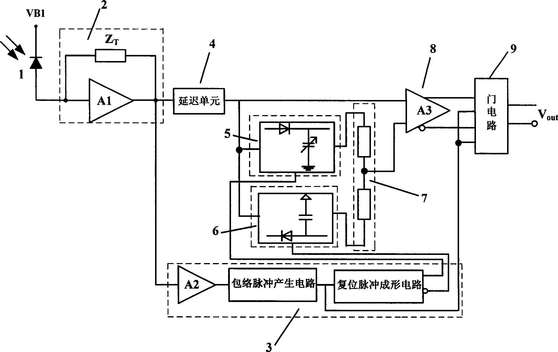 Optical burst-mode receiver