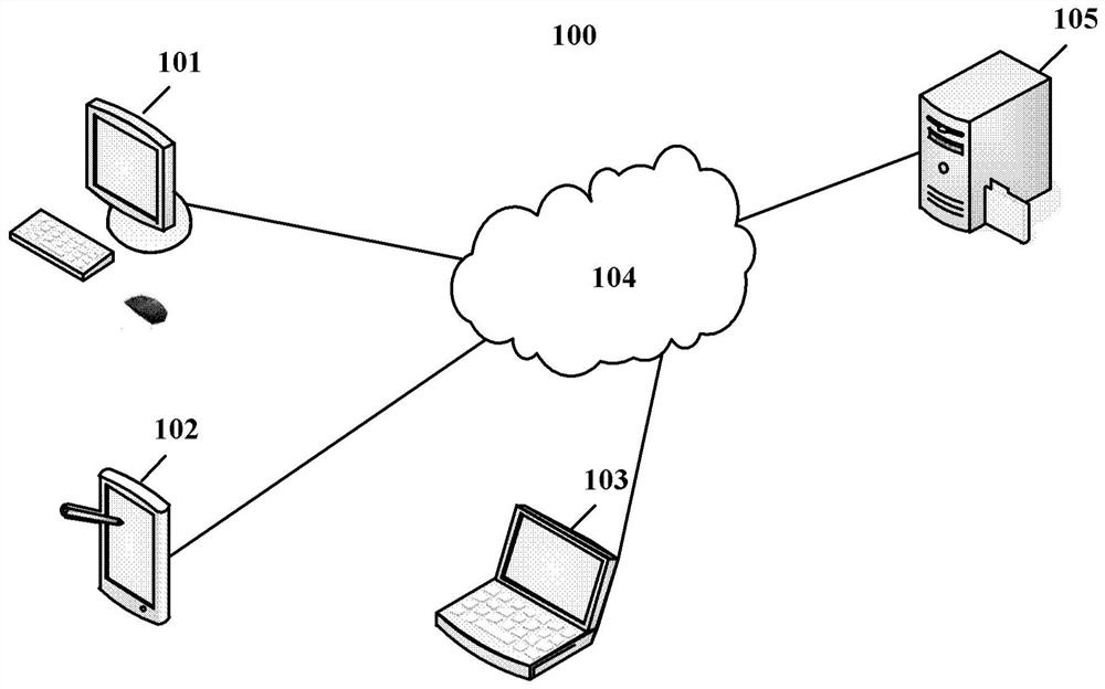 Data processing method and device, medium and computing device