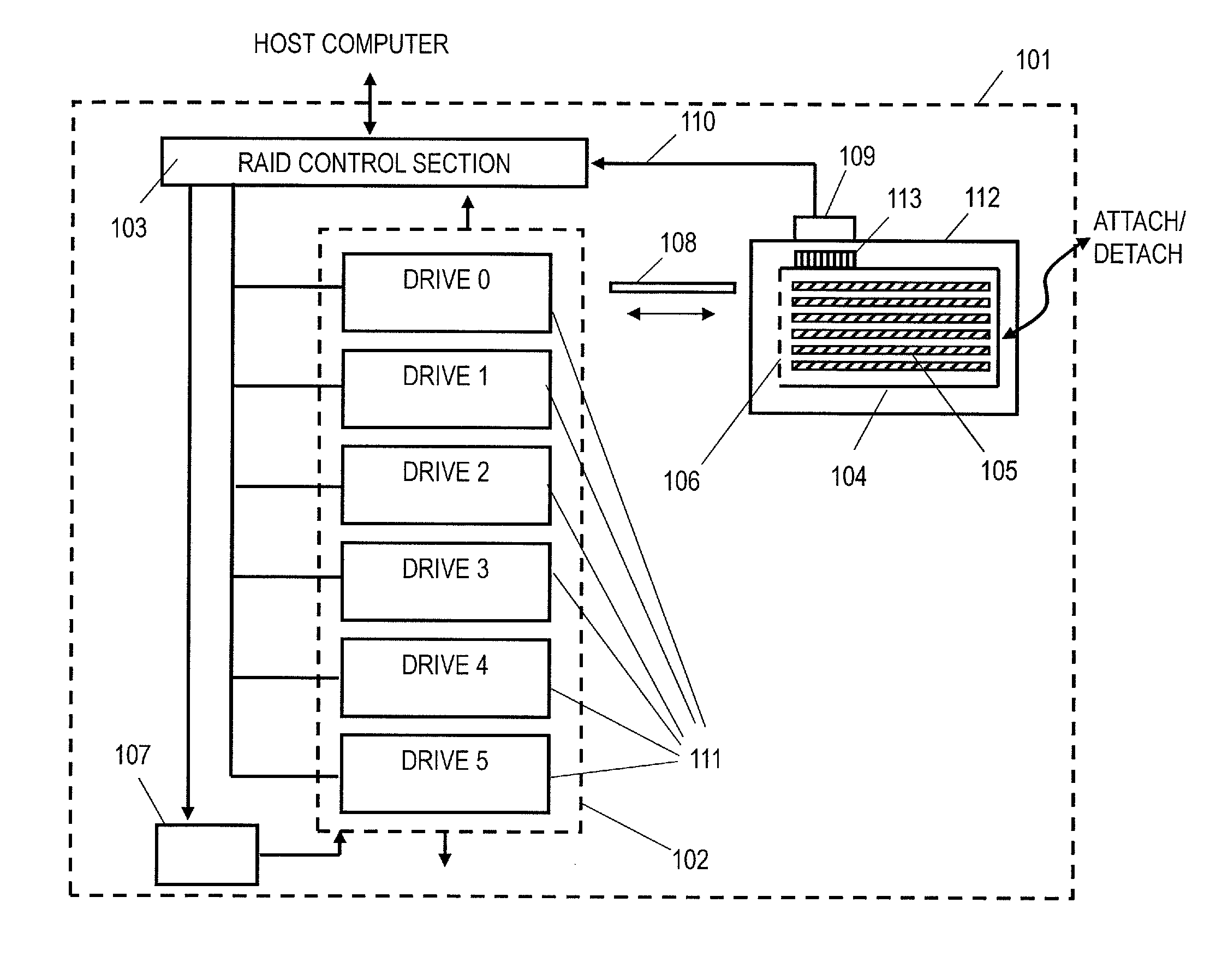 Storage device and storage method