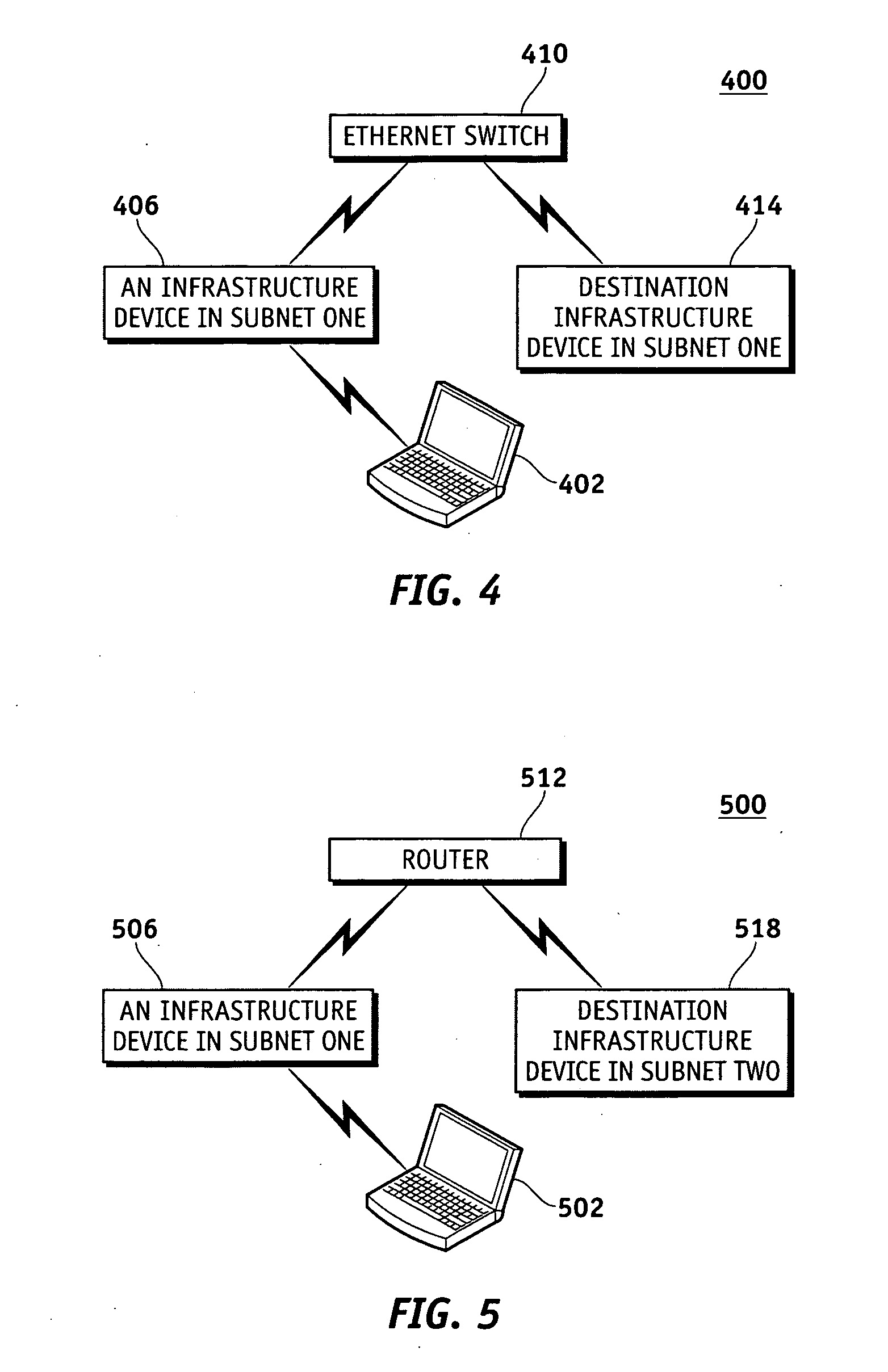 Pre-authentication across an 802.11 layer-3 IP network