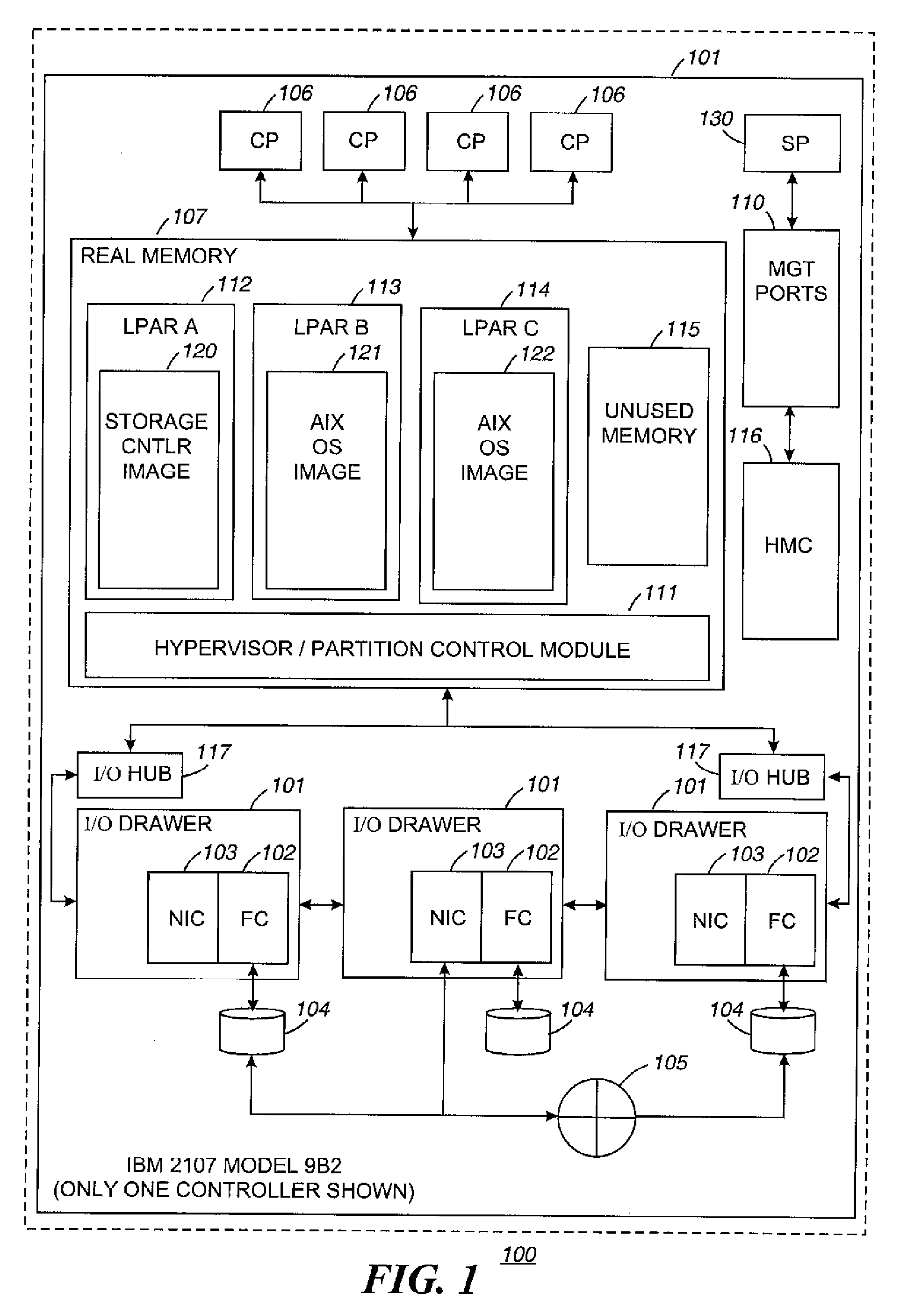 Recovery action management system