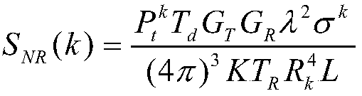 Opportunistic array radar tracking communication integrated array resource allocation method