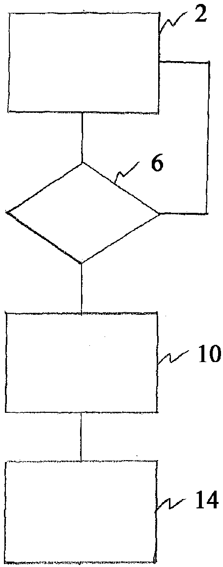 Method for assisting drivers in the event of aquaplaning on road surface