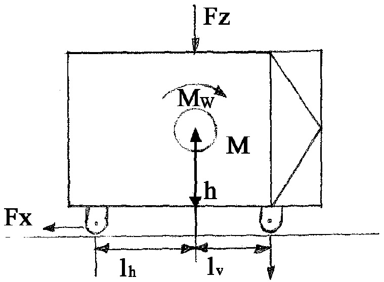 Method for assisting drivers in the event of aquaplaning on road surface