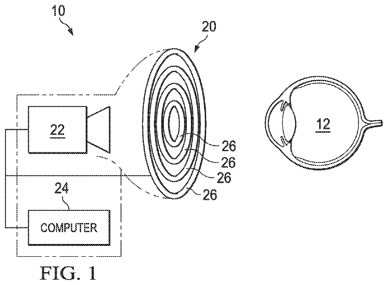 Placido pattern for a corneal topographer