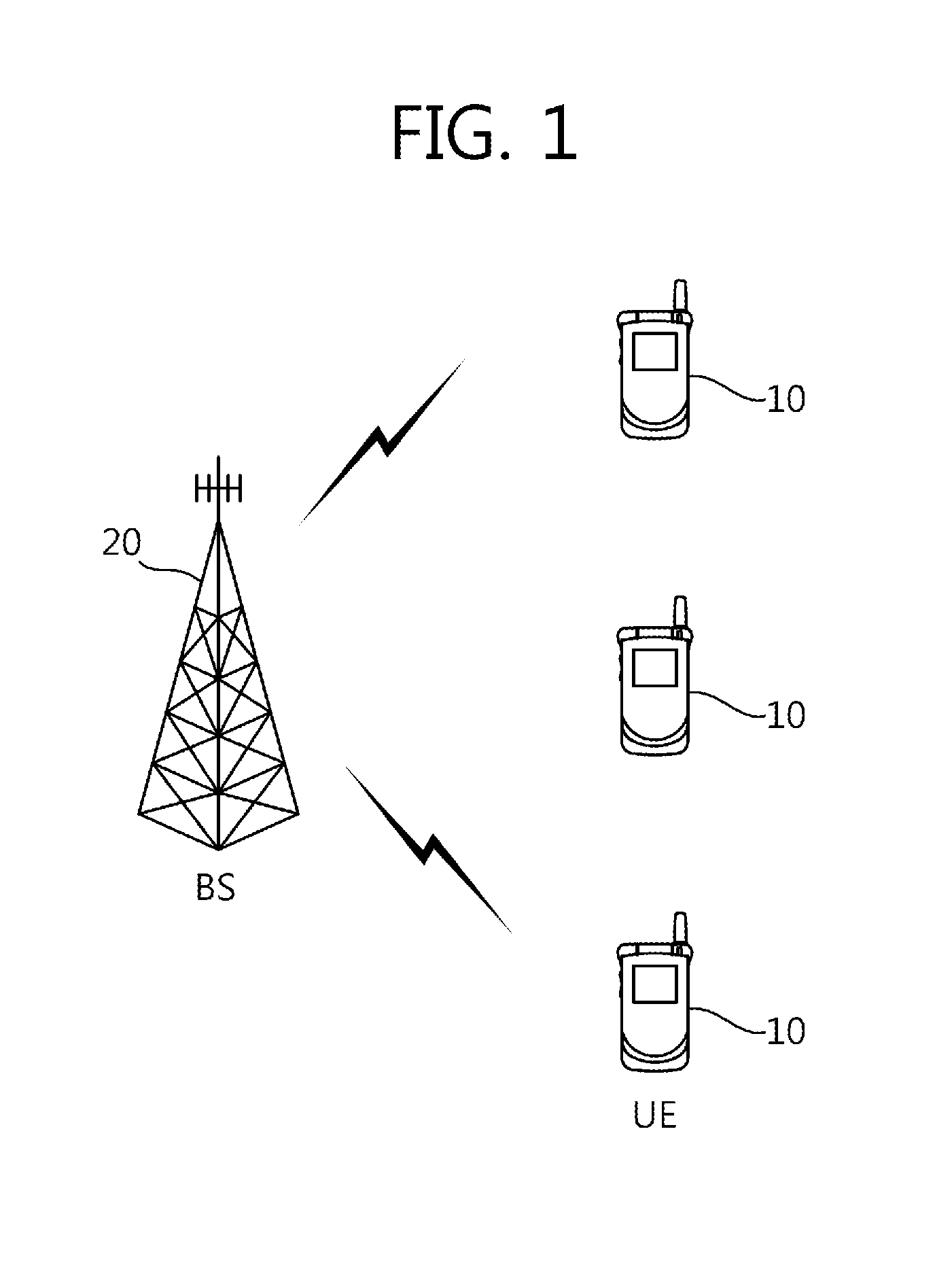 Data transmission method using STBC scheme