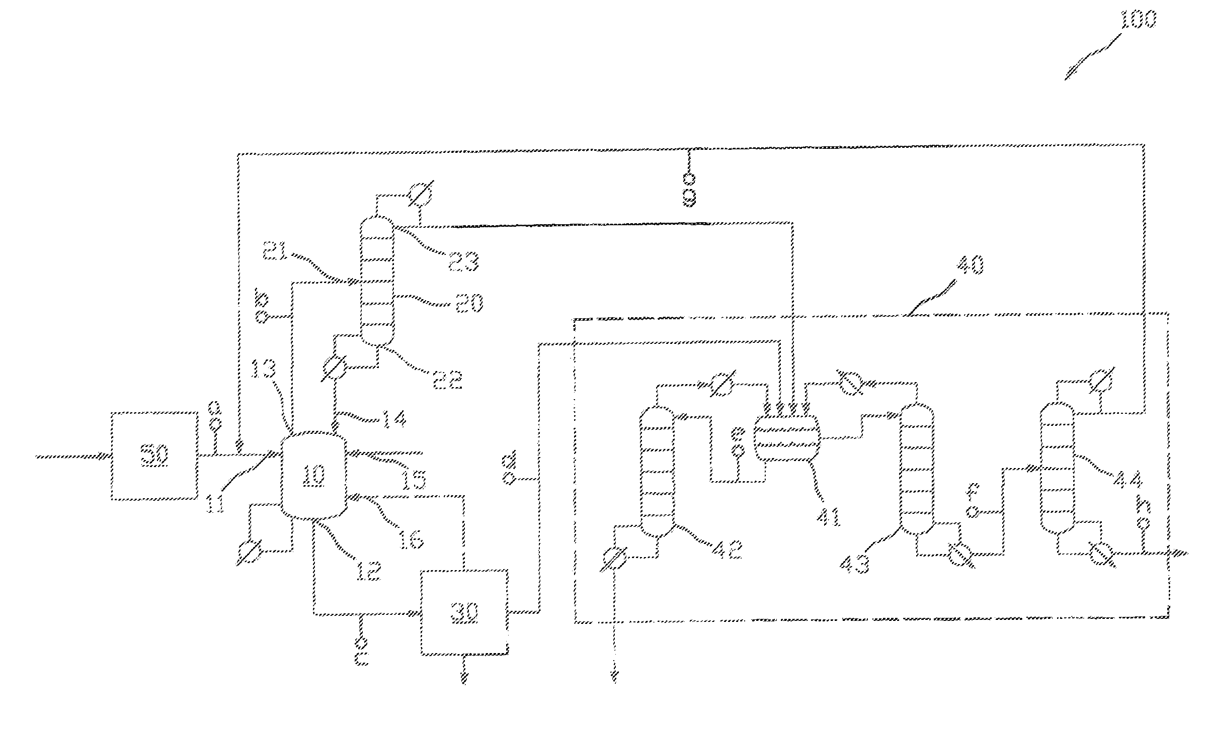 Synthesis of Guerbet Alcohols