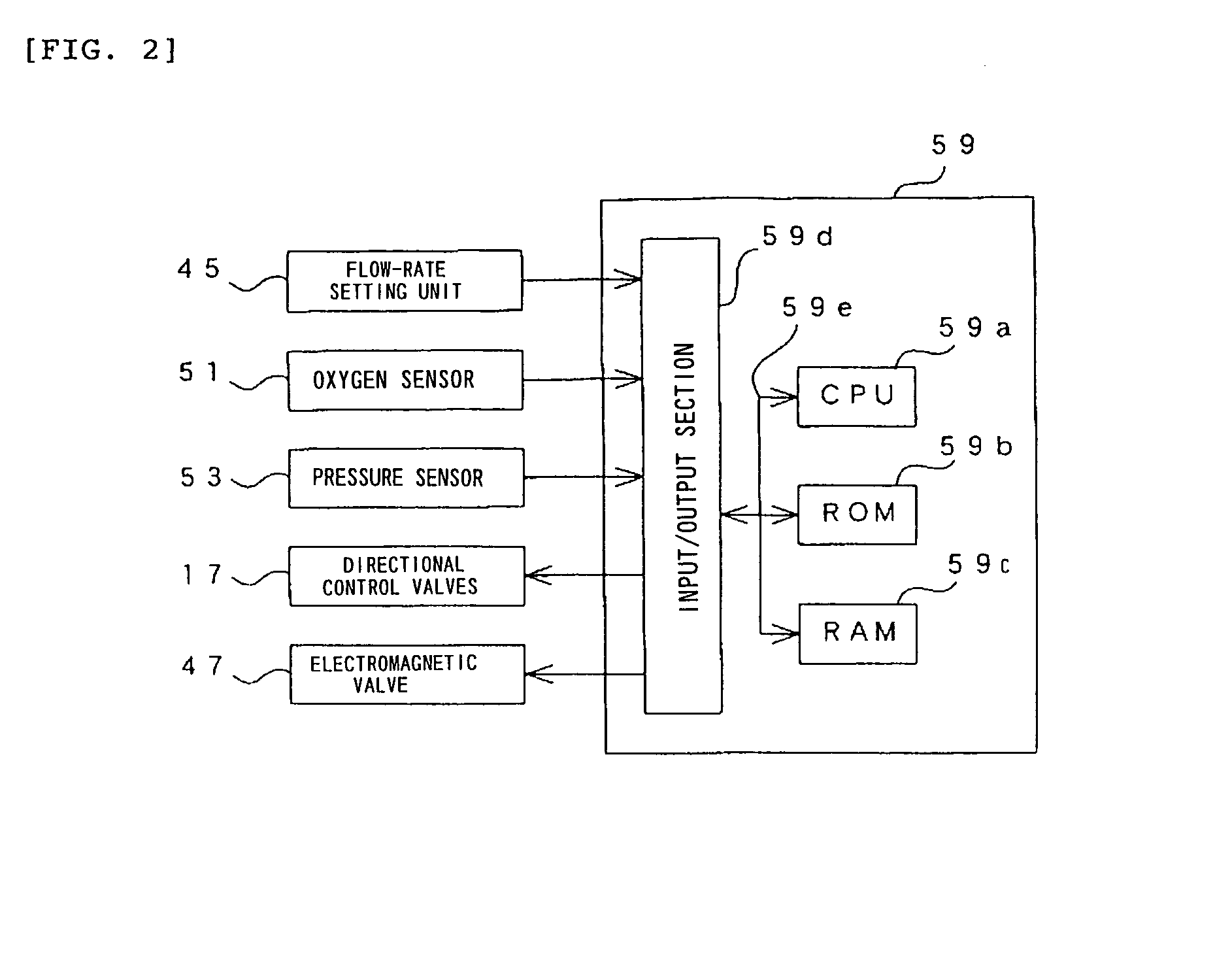 Oxygen supply apparatus, controller for the oxygen supply apparatus, and recording medium for the controller