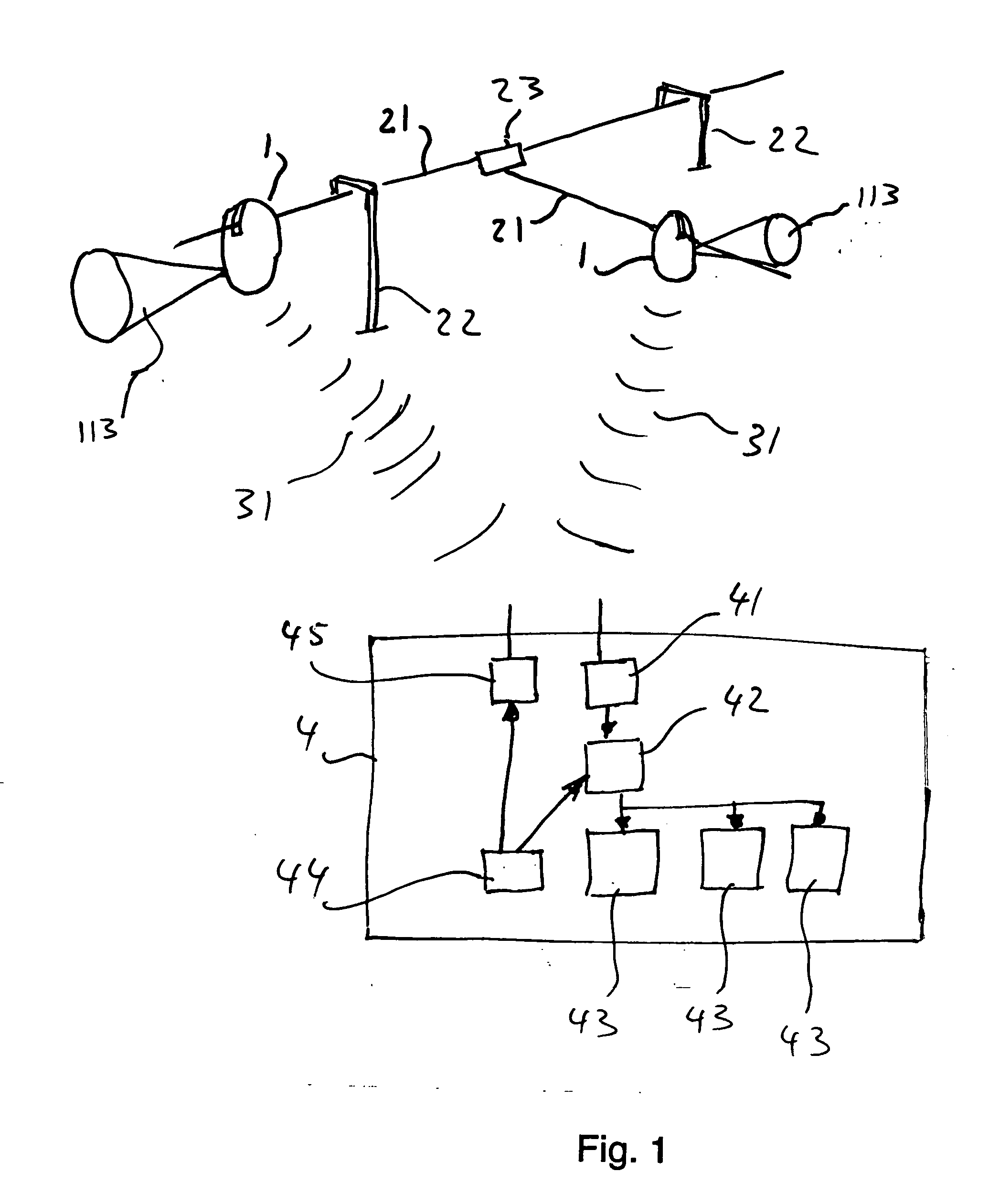 Security system and method