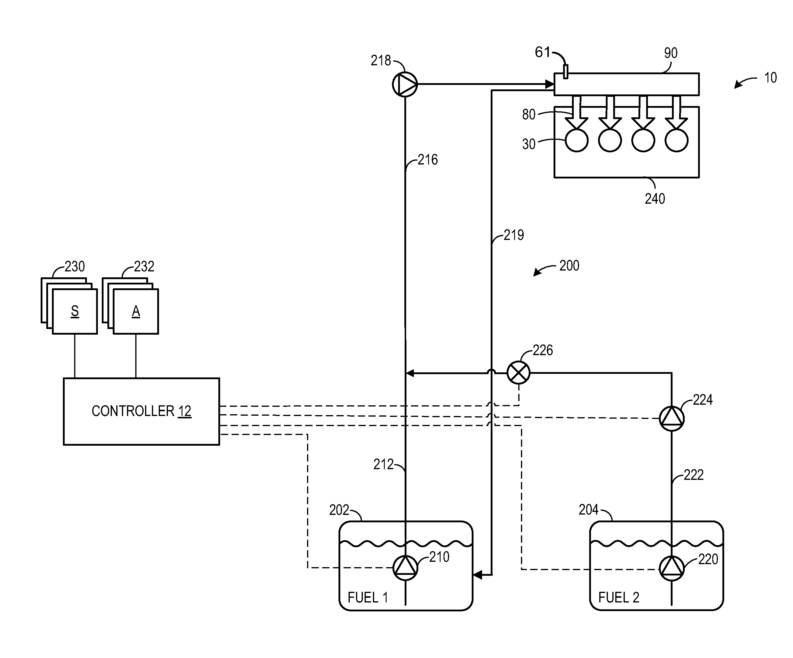 Methods for adjusting fuel composition to increase liquid fuel heat tolerance