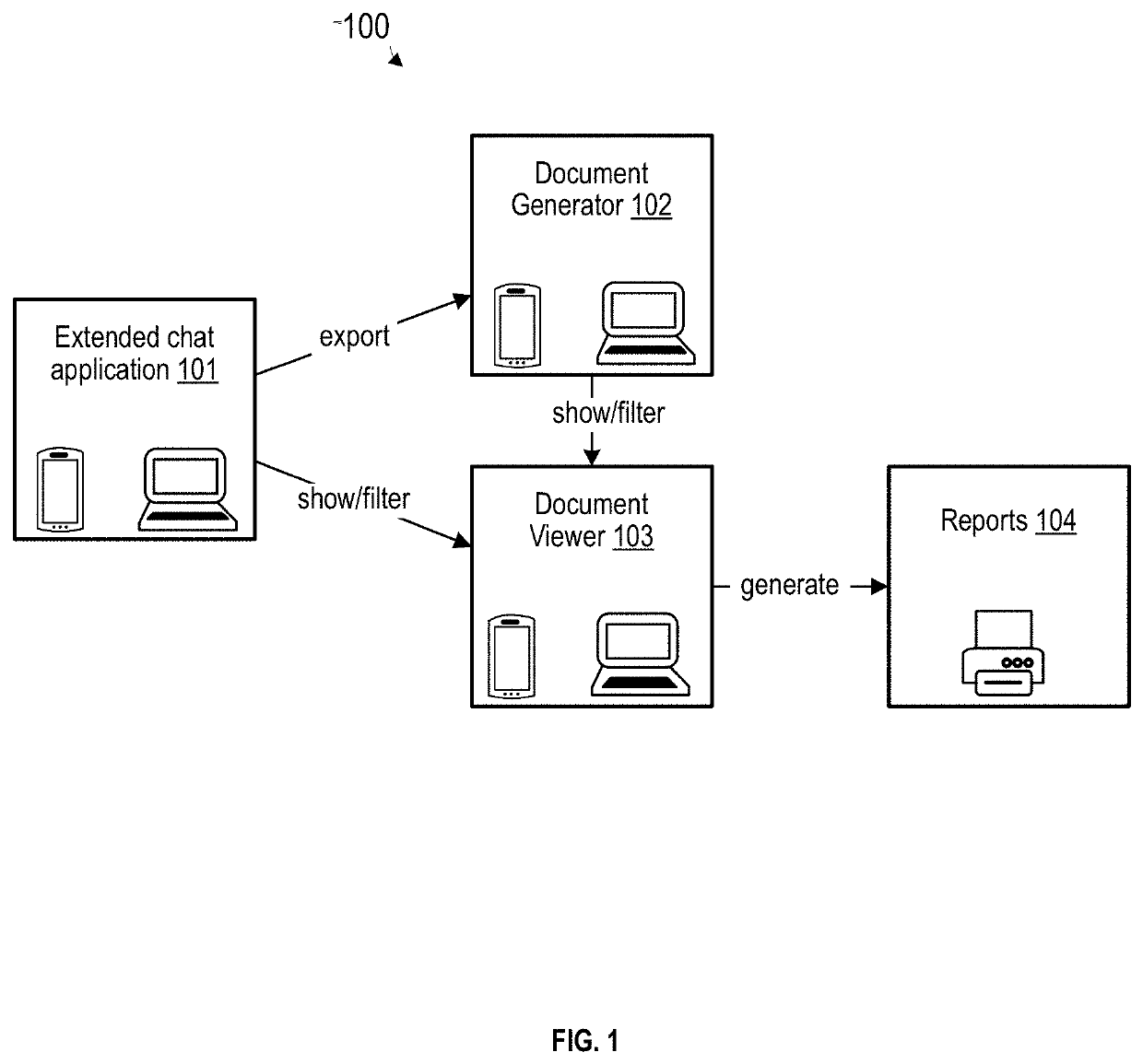 Systems and methods for chat message management and document generation on devices