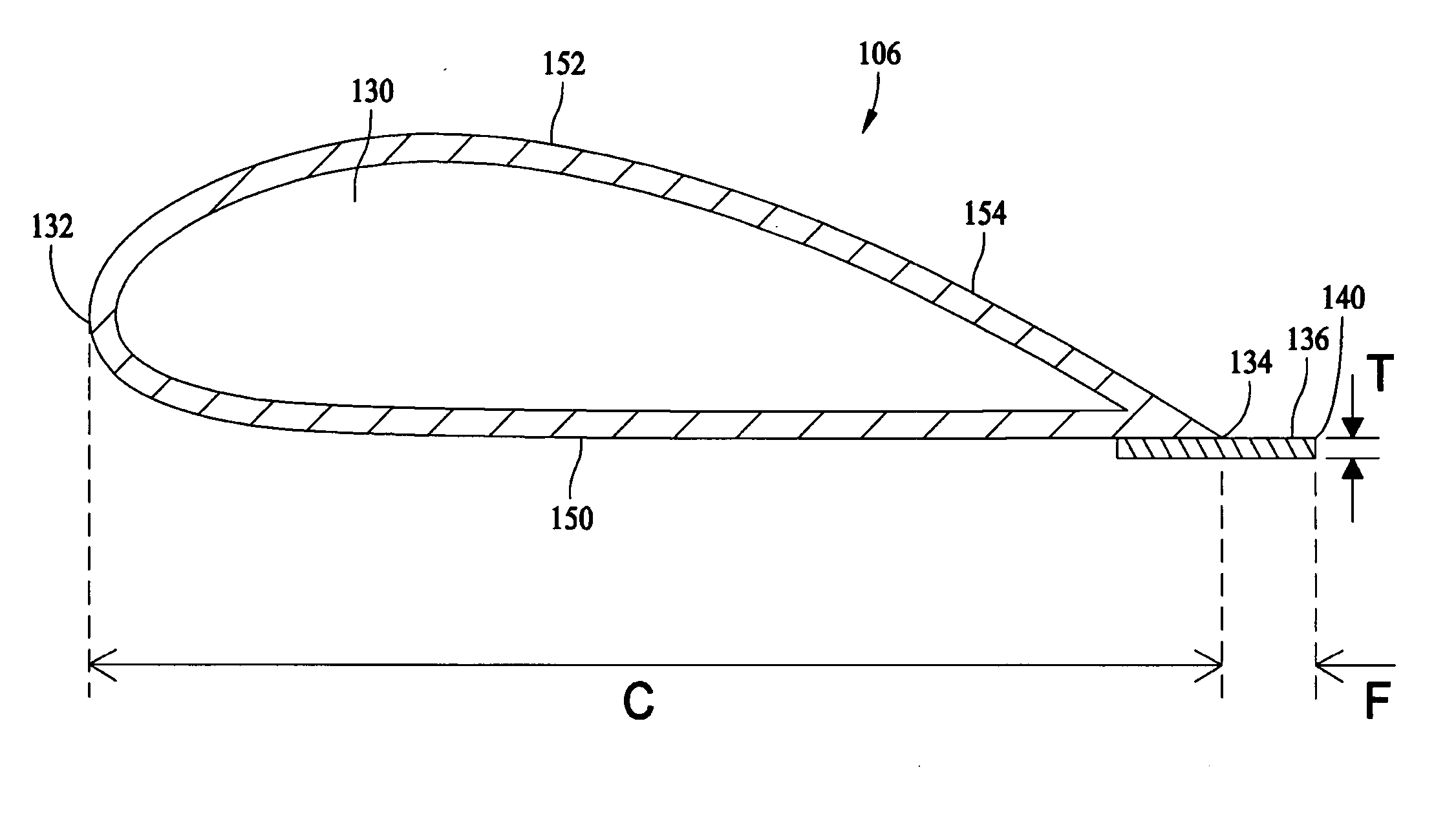 Wind turbine rotor assembly and blade having acoustic flap