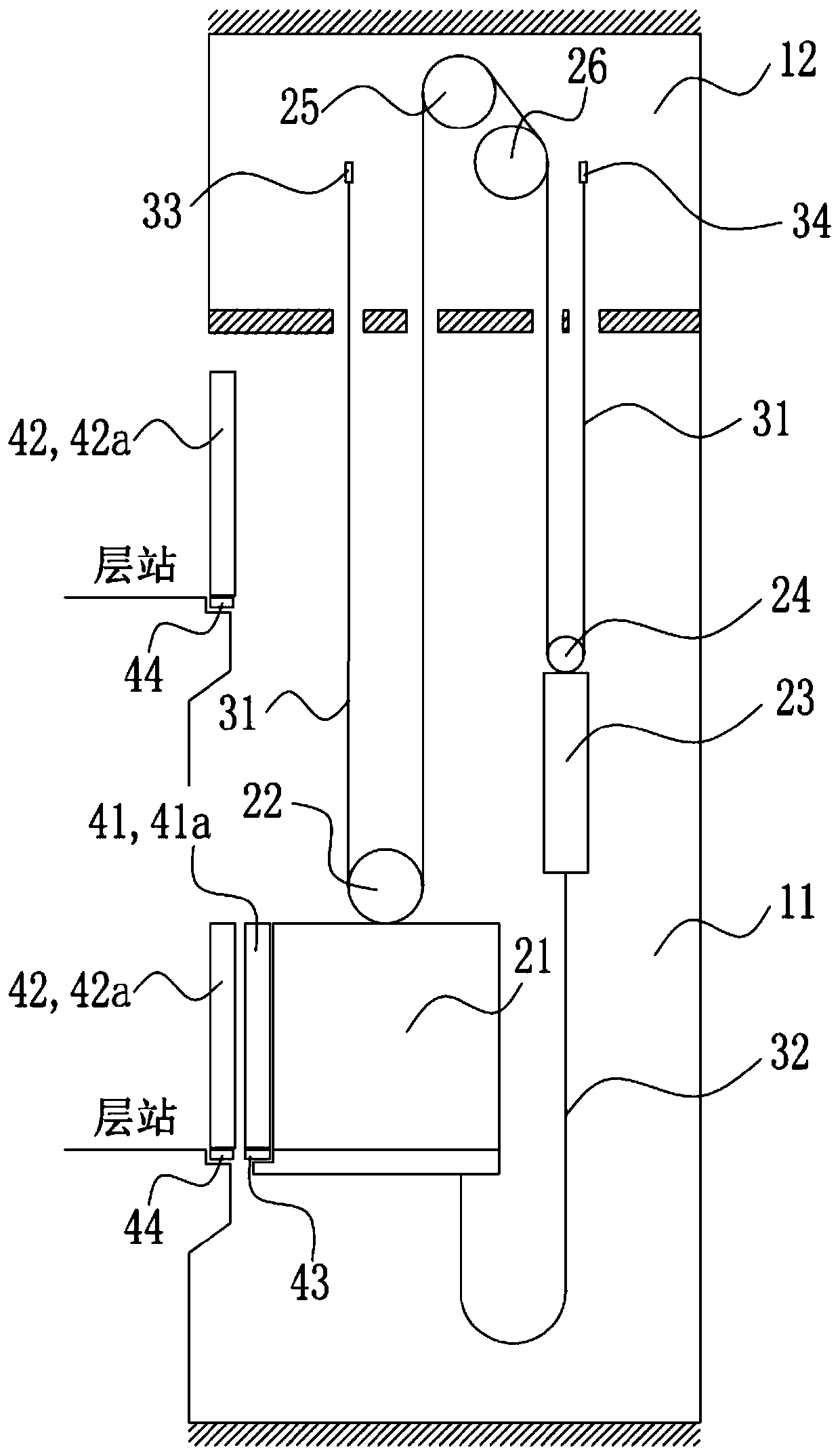 Elevator device